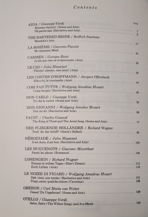 Schirmer's Singer's Library - Arias for Vocal