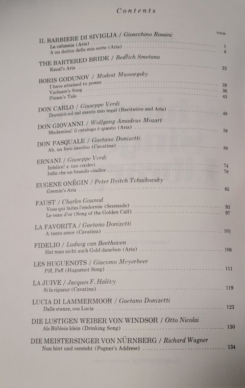 Schirmer's Singer's Library - Arias for Vocal