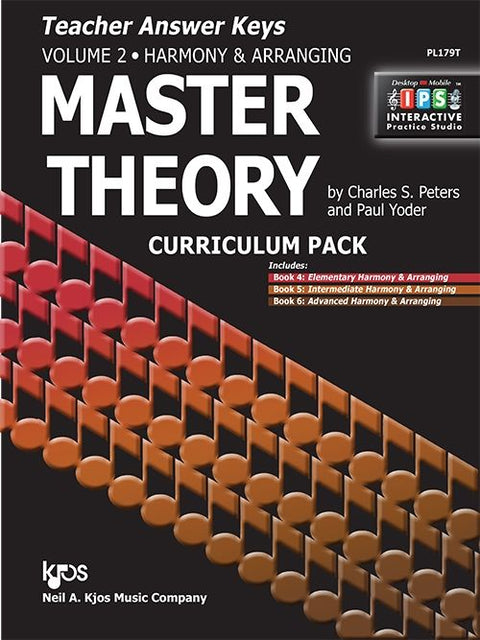 Master Theory Collection