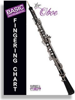 Basic Instrumental- Fingering Chart