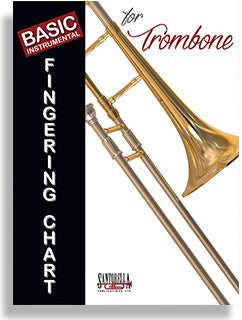 Basic Instrumental- Fingering Chart