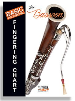 Basic Instrumental- Fingering Chart