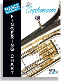 Basic Instrumental- Fingering Chart