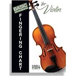 Basic Instrumental- Fingering Chart