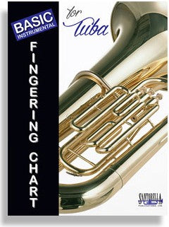 Basic Instrumental- Fingering Chart