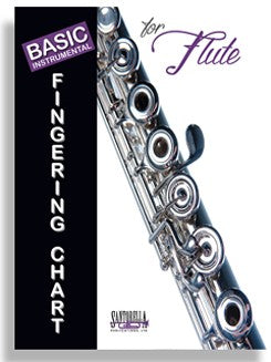 Basic Instrumental- Fingering Chart