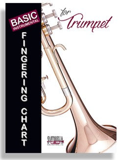 Basic Instrumental- Fingering Chart