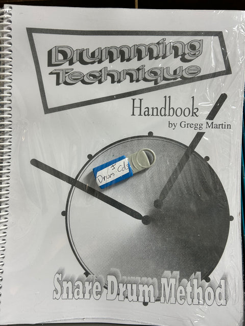Percussion Method