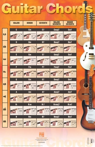 Guitar Poster