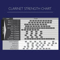 Légère Signature Synthetic Clarinet Reed