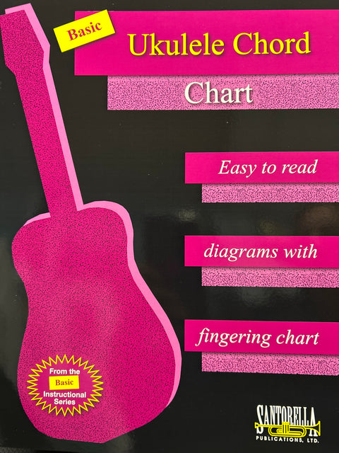 Ukulele Chord Chart