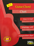 Basic Guitar Chord Chart