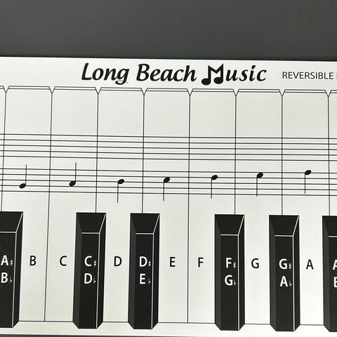 Keyboard Chart