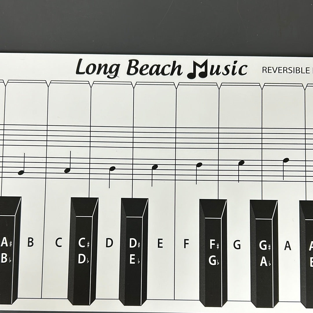Keyboard Chart