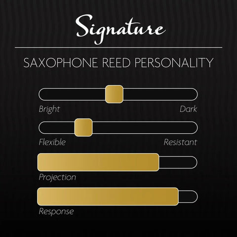 Légère Signature Synthetic Baritone Saxophone Reed