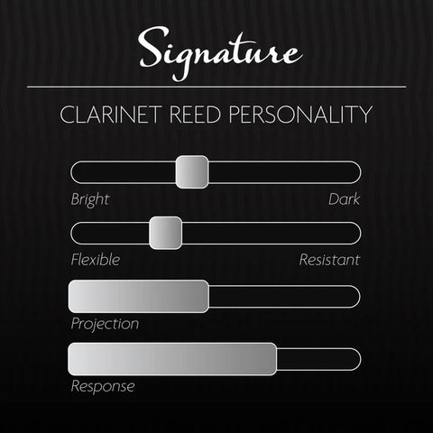 Légère Signature Synthetic Bass Clarinet Reed