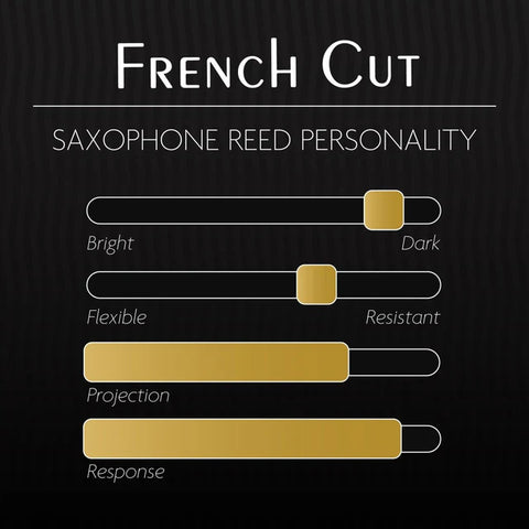 Légère French Cut Synthetic Tenor Saxophone Reed