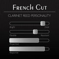 Légère French Cut Synthetic Clarinet Reed