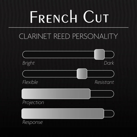 Légère French Cut Synthetic Clarinet Reed