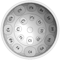 Panyard C-20 Lead Pan - Pan Only - FREE Mallets