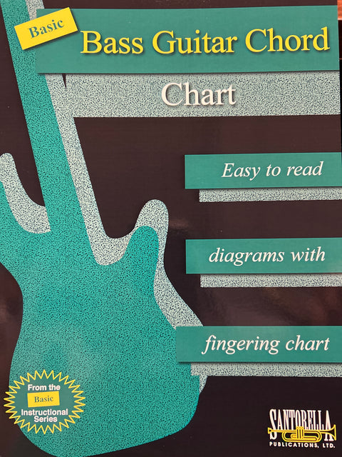 Bass Guitar Chord Chart