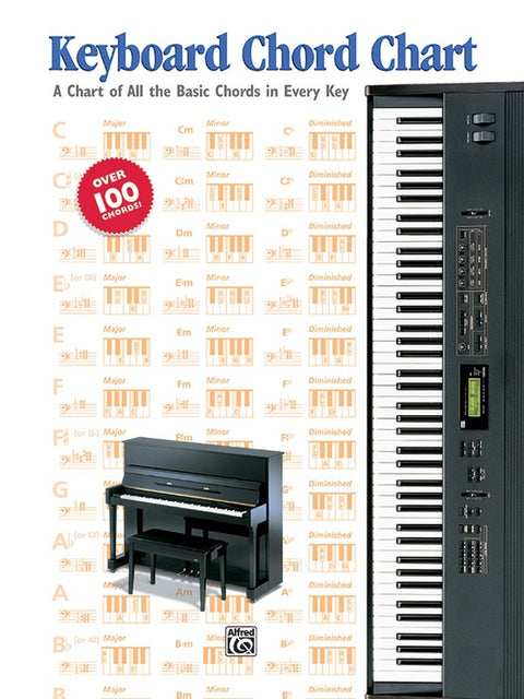 Keyboard Chord Chart - Piano - Alfred