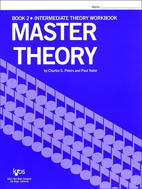 Master Theory Collection