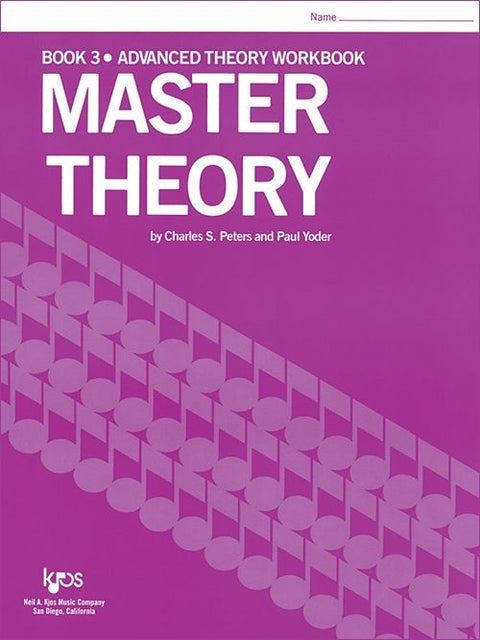 Master Theory Collection