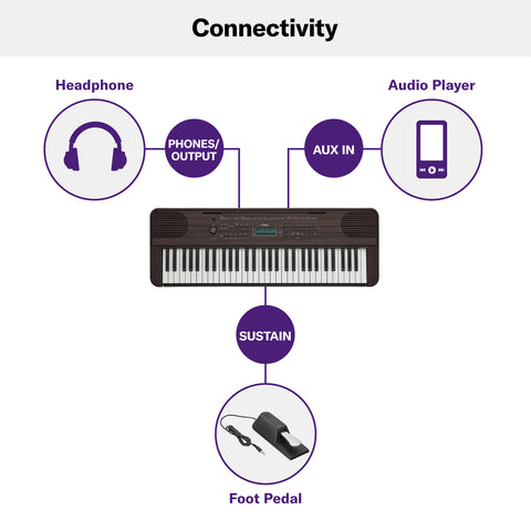 Yamaha Portable Keyboard - PSR-E360DW