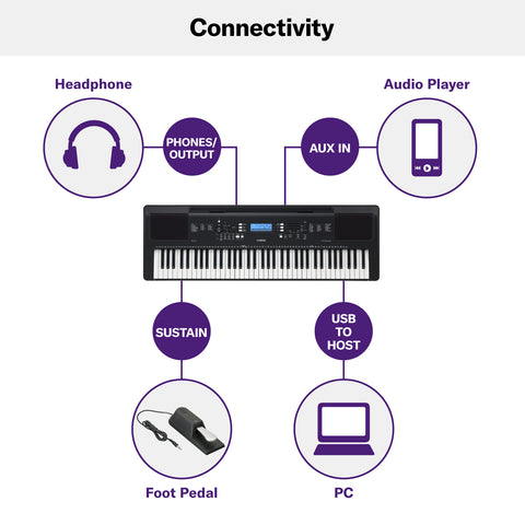 Yamaha Portable Keyboard - PSR-EW310 KIT